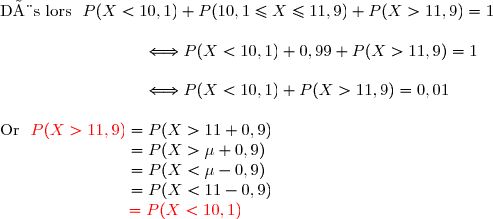\text{Dès lors }\ P(X<10,1)+P(10,1\le X\le11,9)+P(X>11,9)=1 \\\\\phantom{WWWWWWWW}\Longleftrightarrow P(X<10,1)+0,99+P(X>11,9)=1 \\\\\phantom{WWWWWWWW}\Longleftrightarrow P(X<10,1)+P(X>11,9)=0,01 \\\\\text{Or }\ {\red{P(X>11,9)}} =P(X>11+0,9) \\\phantom{\text{Or }\ P(X>11,9)}=P(X>\mu+0,9) \\\phantom{\text{Or }\ P(X>11,9)}=P(X<\mu-0,9) \\\phantom{\text{Or }\ P(X>11,9)}=P(X<11-0,9) \\\phantom{\text{Or }\ P(X>11,9)}\,{\red{=P(X<10,1)}} \\\\\text{D'où }\ P(X<10,1)+P(X>11,9)=0,01\Longleftrightarrow P(X<10,1)+P(X<10,1)=0,01 \\\\\phantom{WWWWWWWWWWWWWWW..WW}\Longleftrightarrow 2P(X<10,1)=0,01 \\\\\phantom{WWWWWWWWWWWWWWW..WW}\Longleftrightarrow P(X<10,1)=\dfrac{0,01}{2} \\\\\Longrightarrow\boxed{P(X<10,1)=0,005}